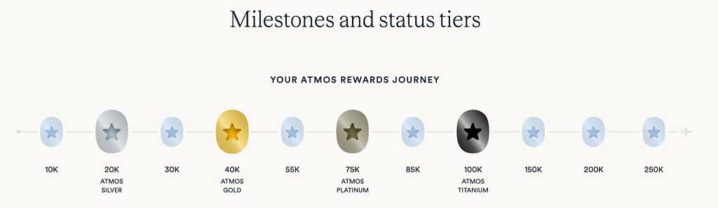 Atmos Status Journey