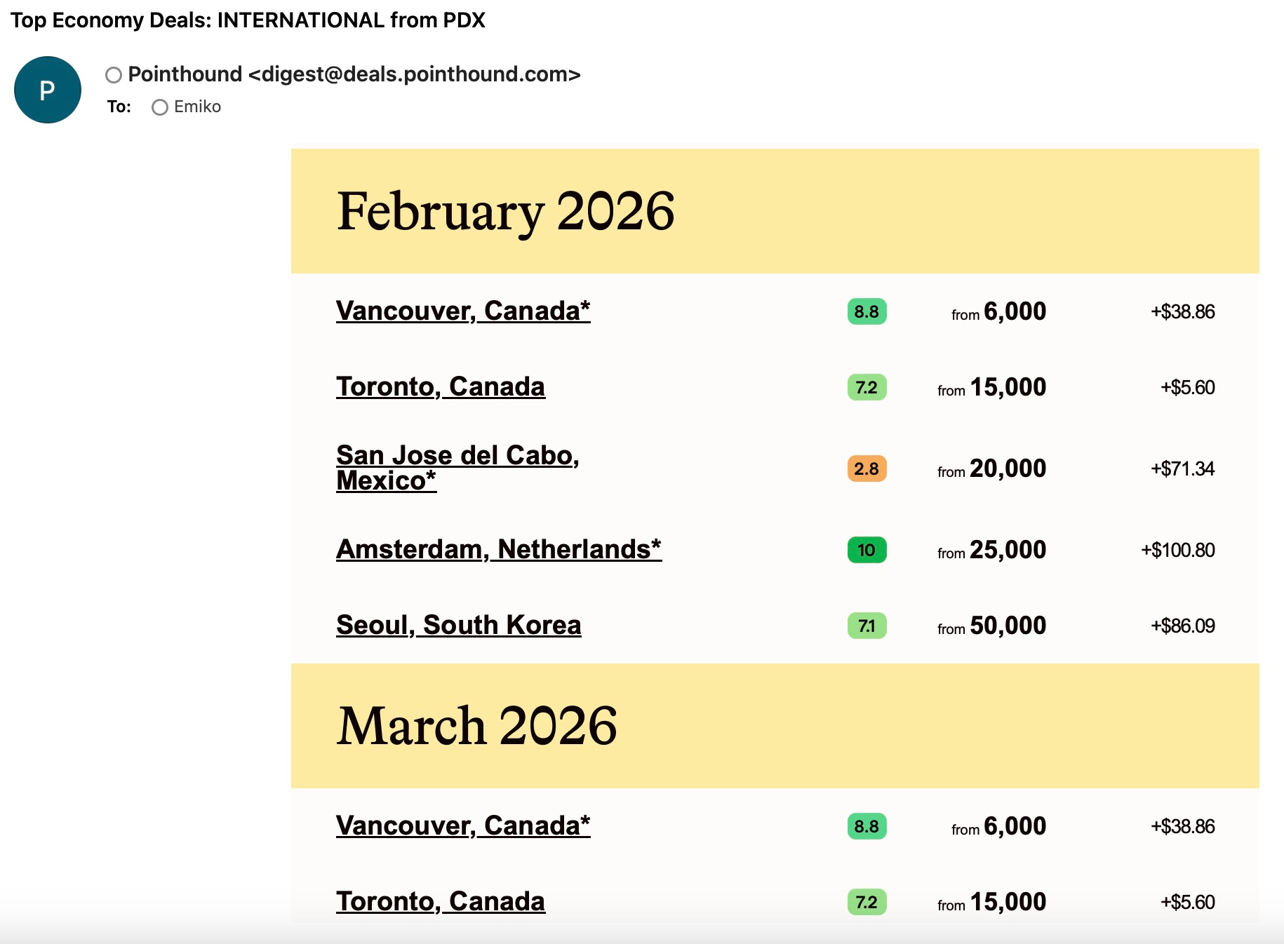 pointhound award email