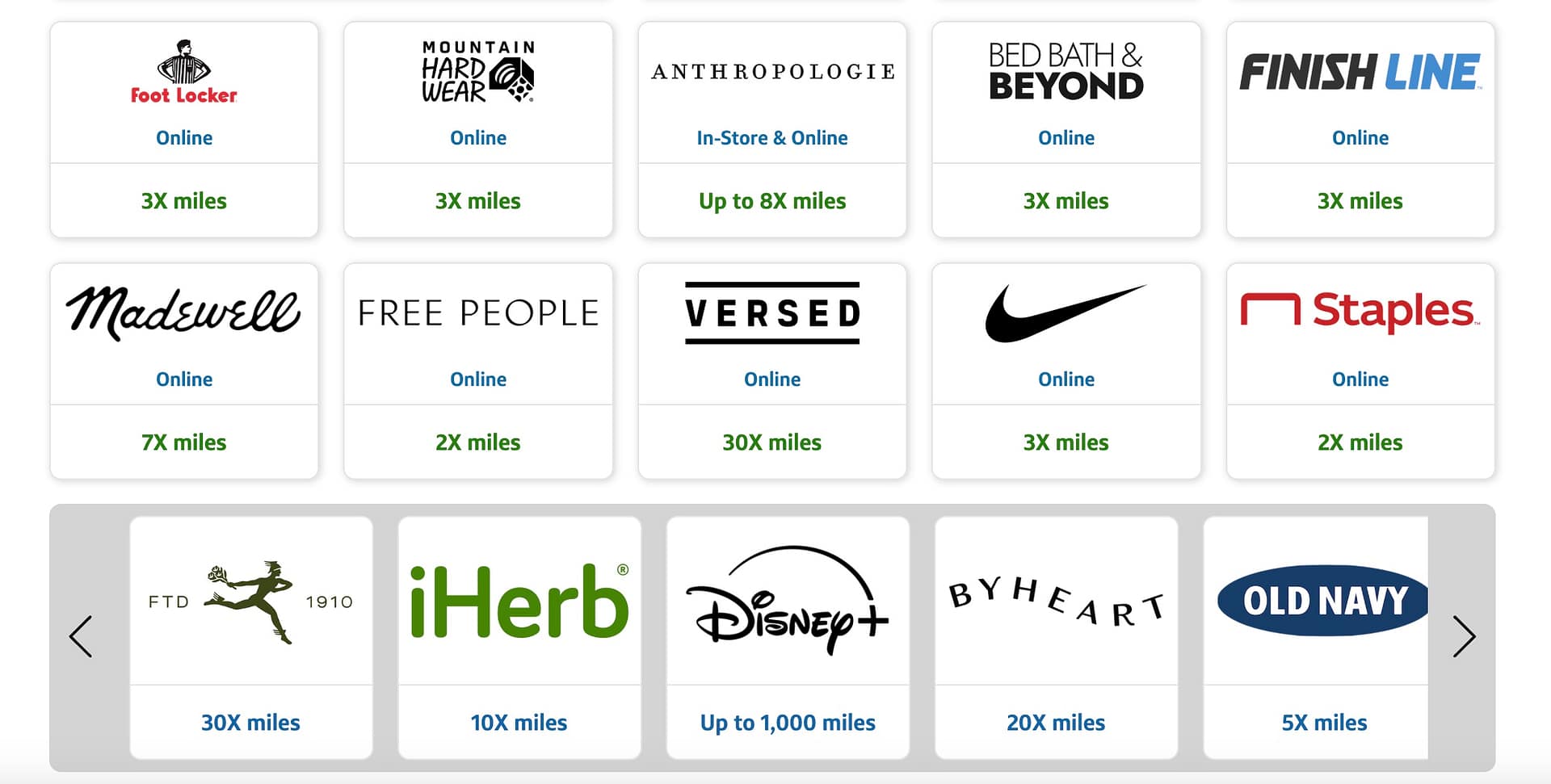 CAPITAL ONE SHOPPING PORTAL VENTURE X